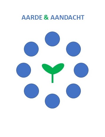 Aarde & Aandacht